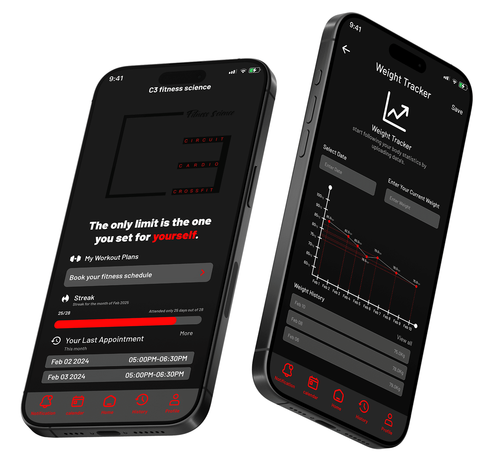 C3 Fitness Science 4